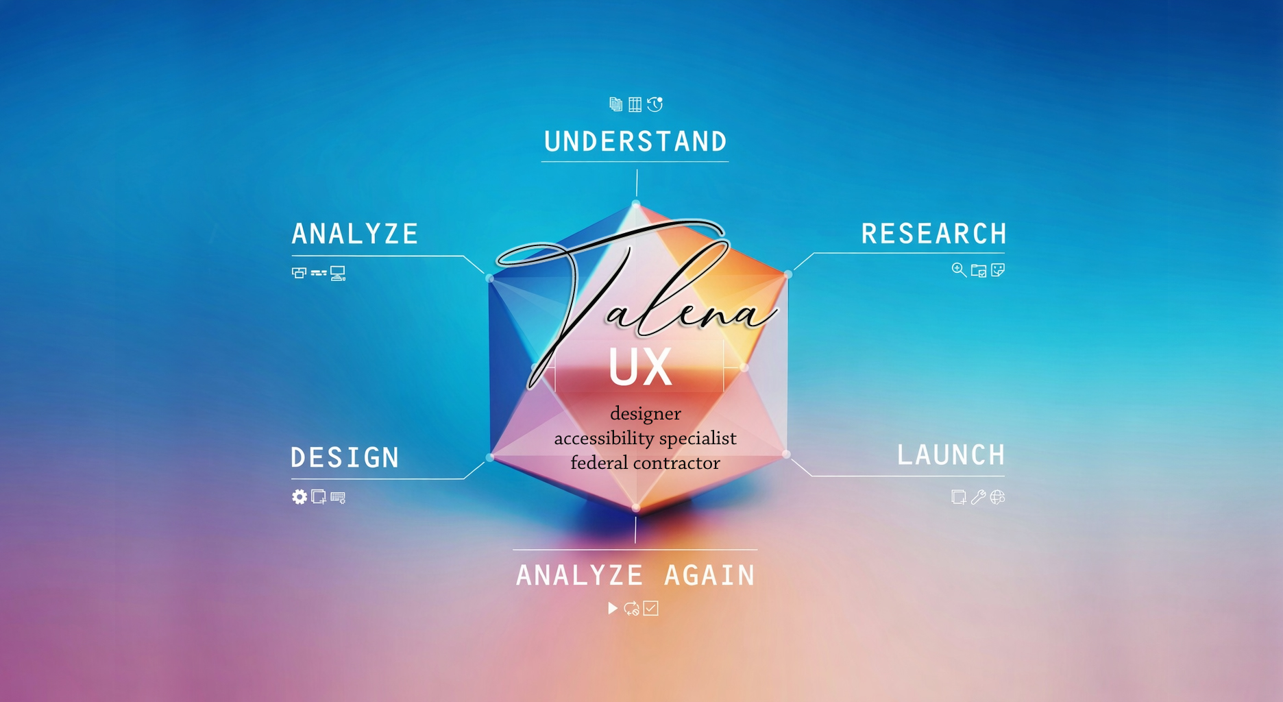 Talena - UX Designer, Accessibility Specialist, Federal Contractor